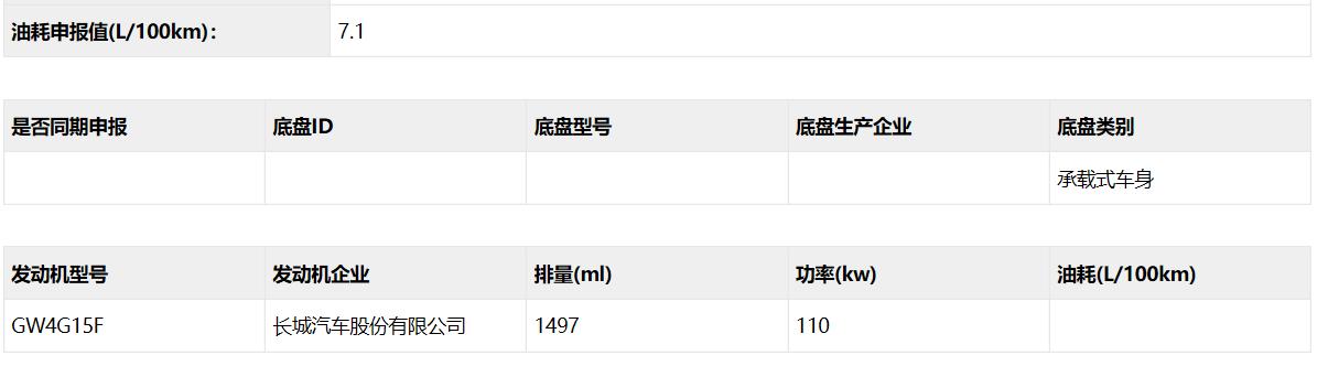 哈弗M6改款 新款哈弗M6对比现款 哈弗M6性价比分析_哈弗h6近光灯教程更换