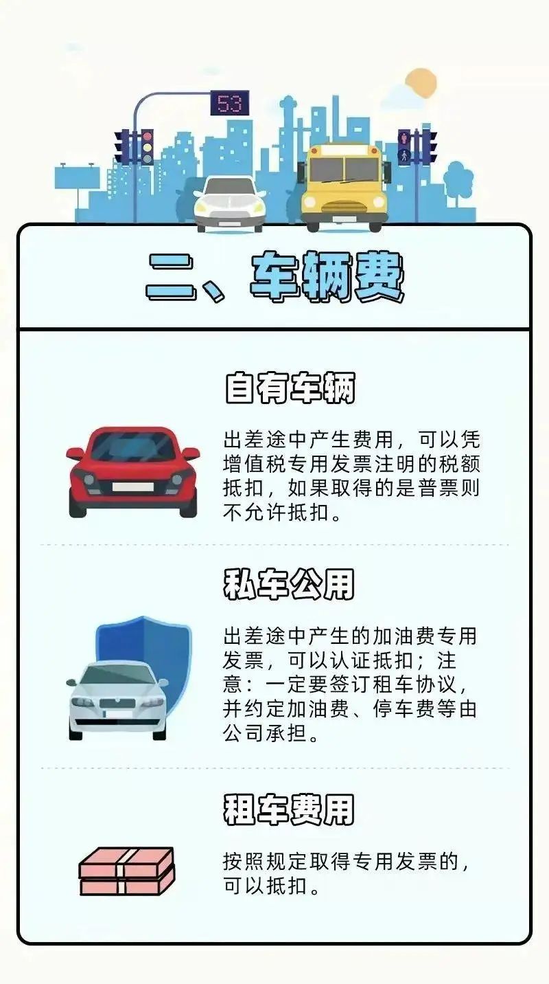 报销审批签字流程_财务报销制度_出差餐费补贴英文