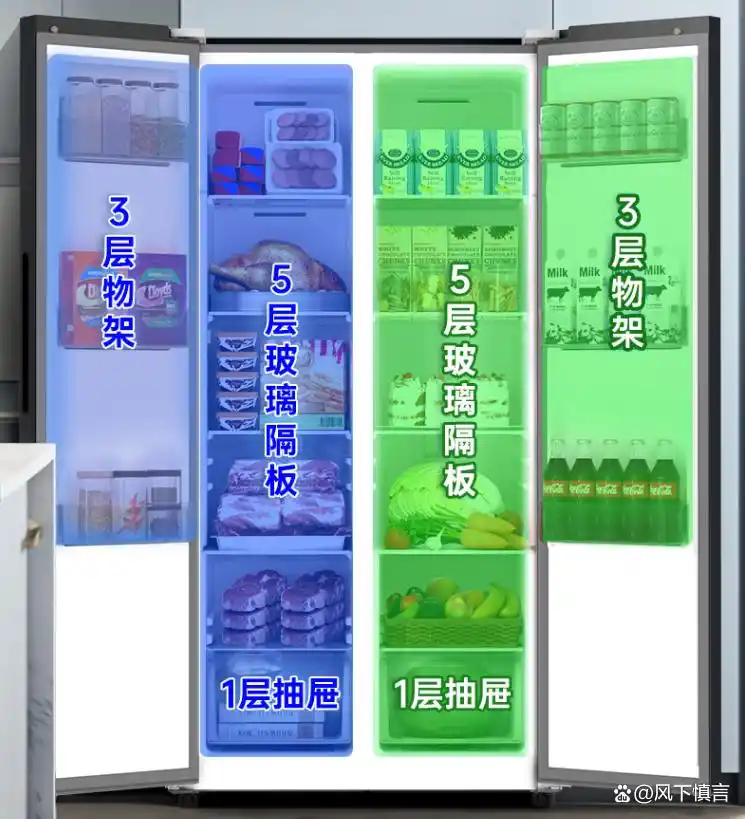 澳柯玛冰箱售后服务电话_海尔冰箱与澳柯玛冰箱对比_海尔冰箱和澳柯玛冰箱哪个更好