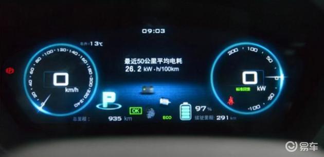 汽车维修工具品牌_电动汽车续航里程_电动汽车没电怎么办