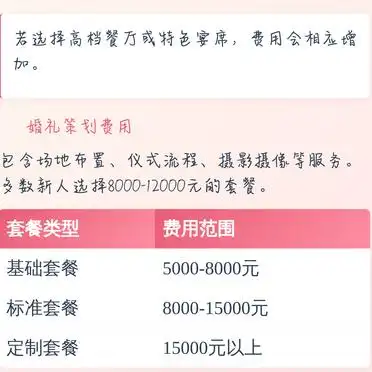 云南旅行结婚费用全解析(图3) 旅行结婚一般花费_云南旅行结婚费用_云南旅行结婚预算