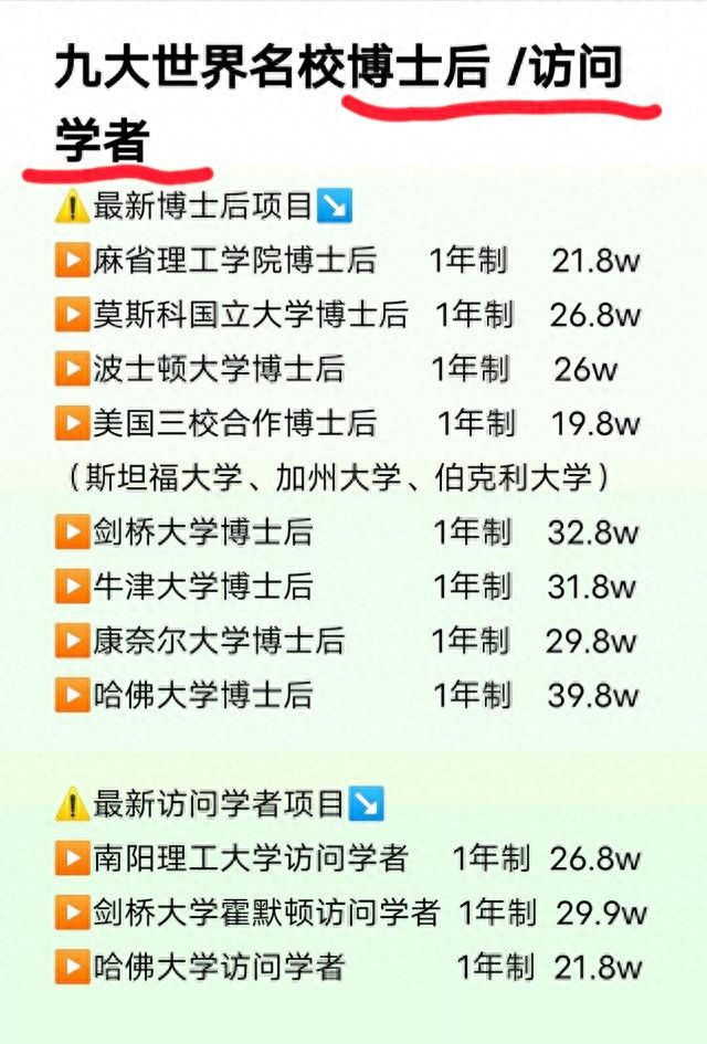 博士后的待遇体系是什么？