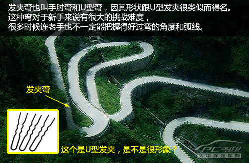 新手看过来(9)教你如何正确打方向盘(图14) 新手看过来(9)教你如何正确打方向盘