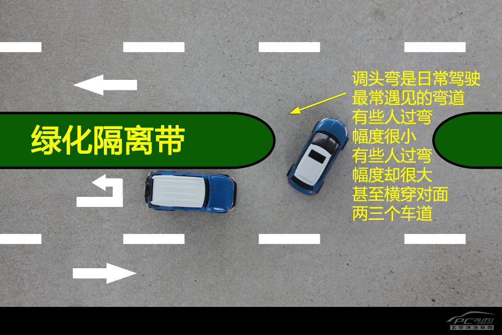 新手看过来(9)教你如何正确打方向盘(图18) 新手看过来(9)教你如何正确打方向盘