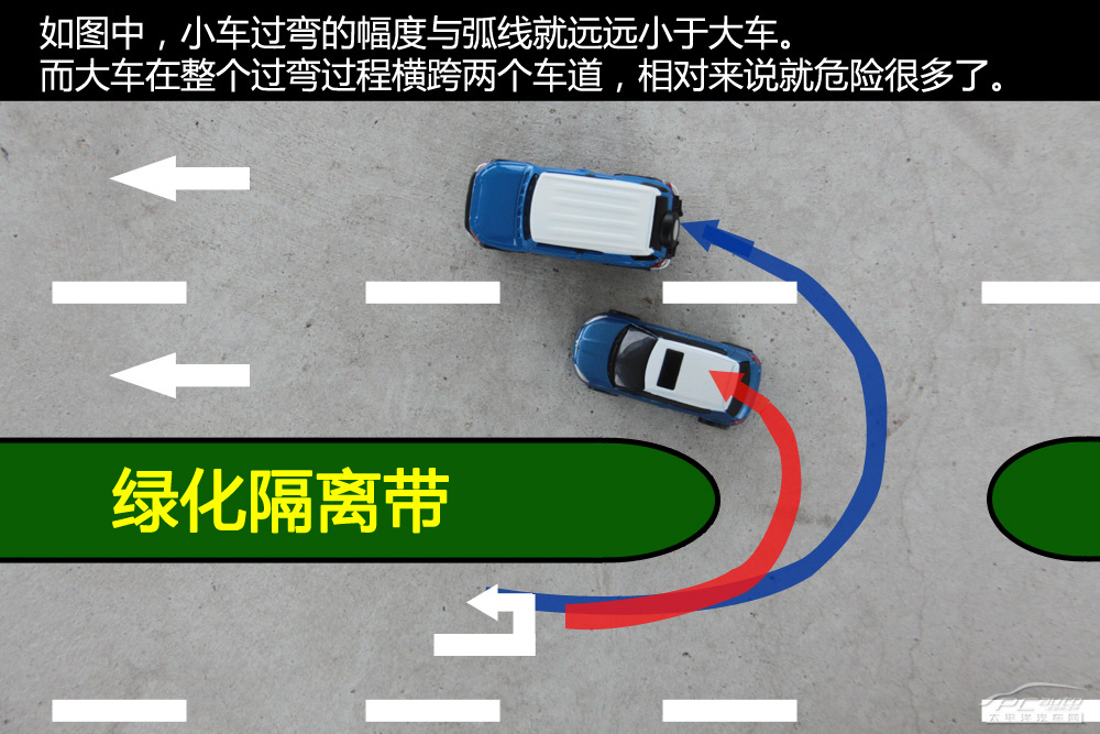 新手看过来(9)教你如何正确打方向盘(图19) 新手看过来(9)教你如何正确打方向盘