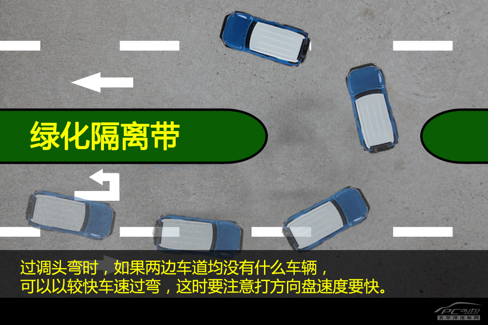 新手看过来(9)教你如何正确打方向盘(图20) 新手看过来(9)教你如何正确打方向盘