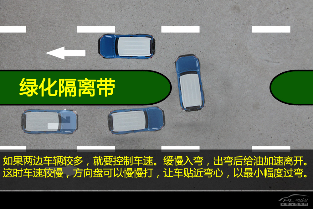 新手看过来(9)教你如何正确打方向盘(图21) 新手看过来(9)教你如何正确打方向盘