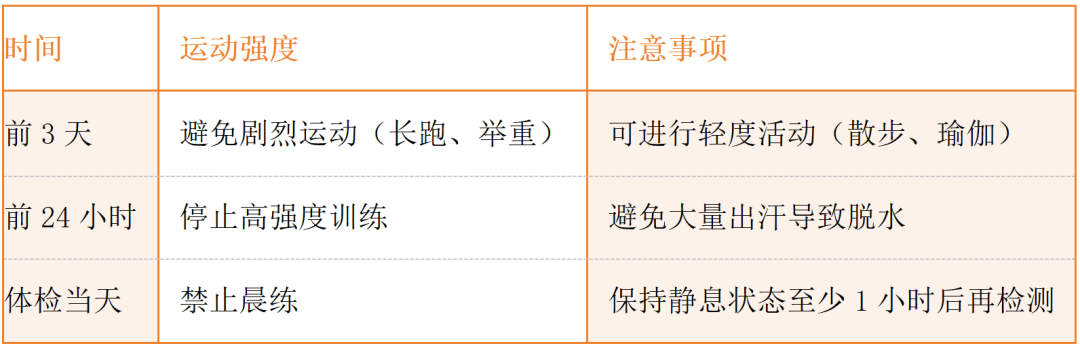 体检前一晚能吃宵夜吗_健康体检前准备指南_体检前饮食运动作息注意事项