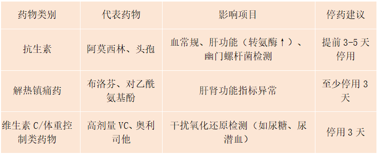 体检前饮食运动作息注意事项_体检前一晚能吃宵夜吗_健康体检前准备指南