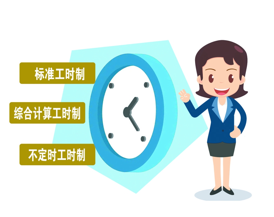 关于工时和加班,这些知识应知道