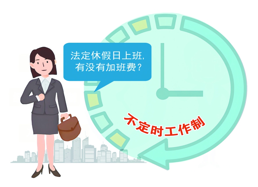 关于工时和加班,这些知识应知道(图6) 特殊工时制_工时制度_加班车费报销的规定