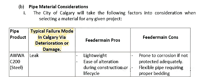 加拿大卡尔加里PCCP爆管事件_供水管道抢修方案_PCCP管道断丝检测隐患抢修