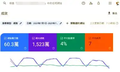 SEO赚钱方法_怎么用seo赚钱_SEO变现途径