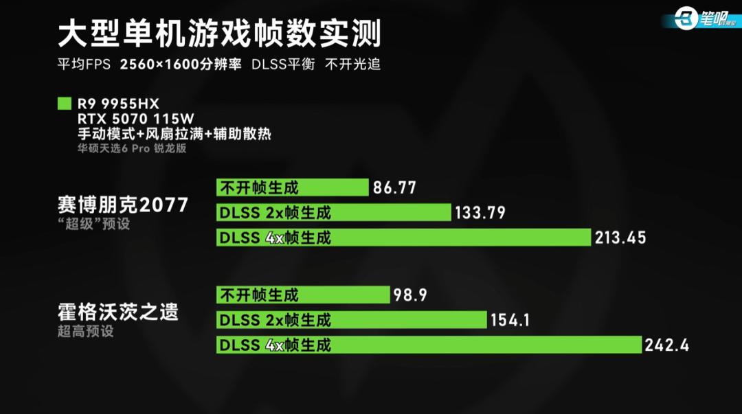 RTX 5060 游戏本配置 _ RTX 5070 游戏本性能 _雷神游戏本 售后