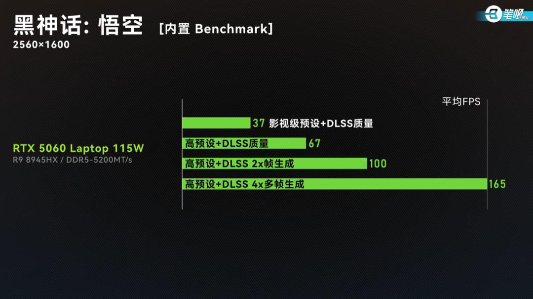 雷神游戏本 售后_ RTX 5070 游戏本性能 _RTX 5060 游戏本配置 