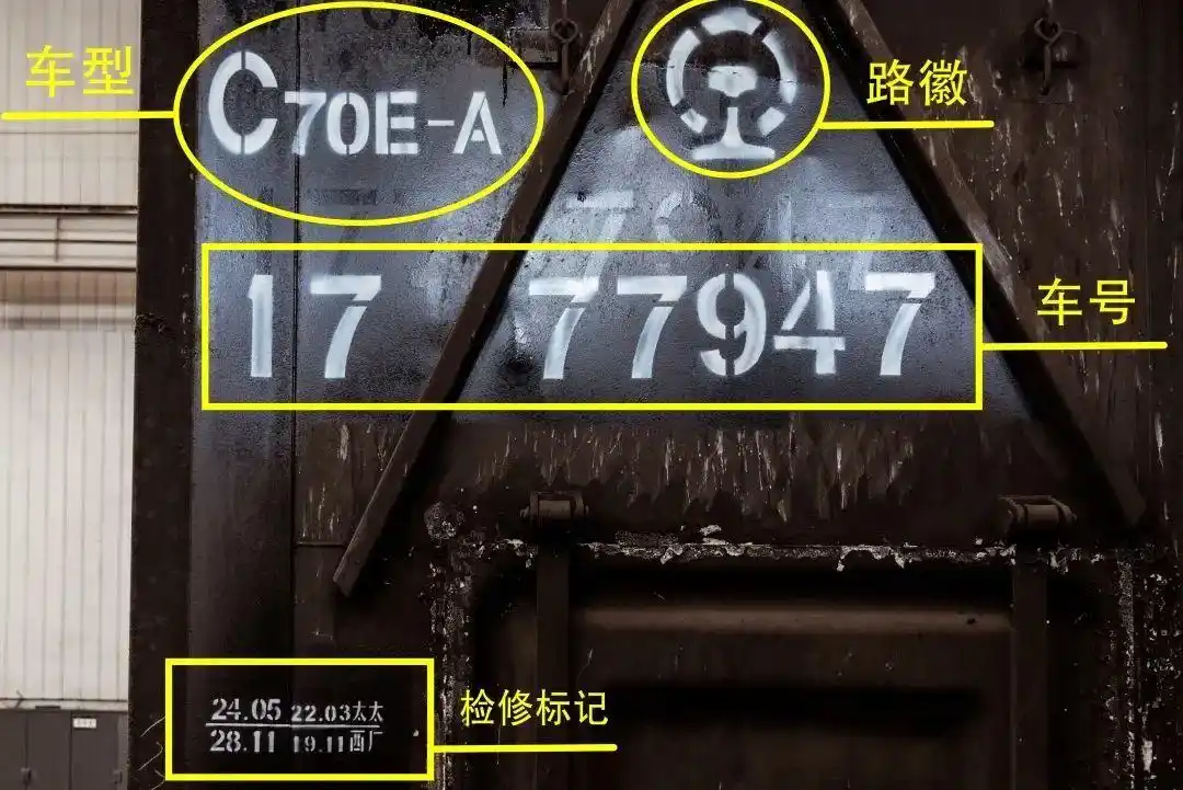 太原北车辆段油漆工_铁路货车段修标记_火车车辆检修标记