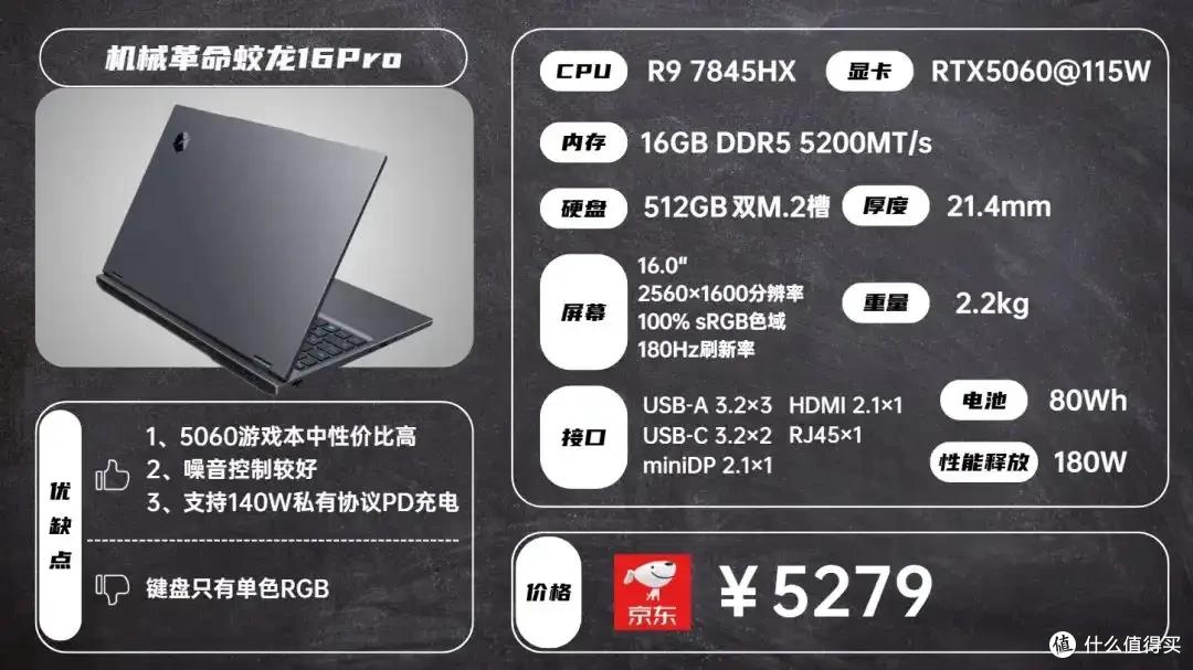 2025年8月 | 笔记本电脑 科普+选购参考 大一新生必看(图11) 笔记本电脑选购指南_雷神游戏本 售后_2024年CPU显卡配置解析