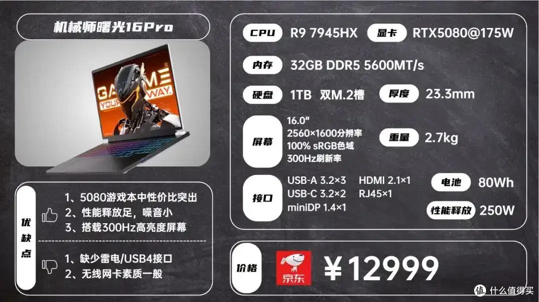 2025年8月 | 笔记本电脑 科普+选购参考 大一新生必看(图19) 雷神游戏本 售后_2024年CPU显卡配置解析_笔记本电脑选购指南
