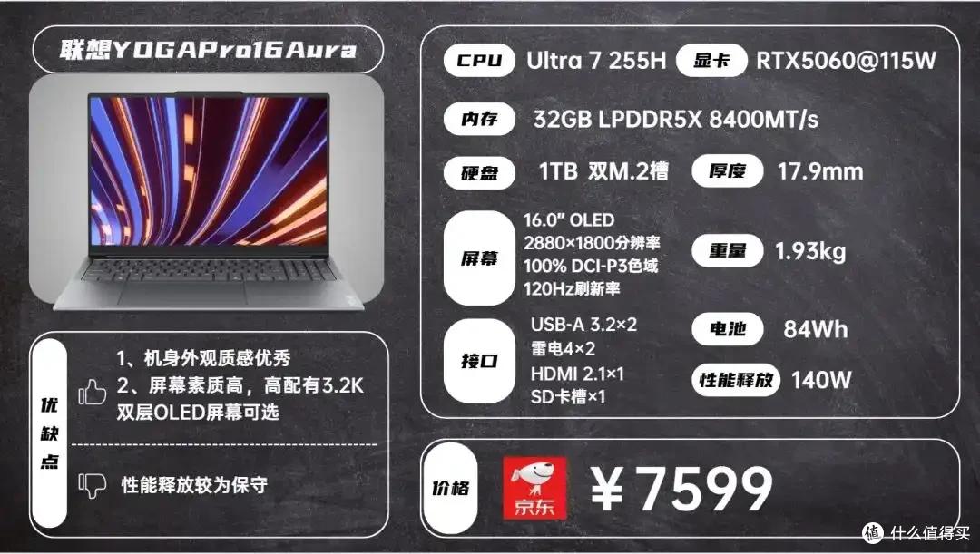 2025年8月 | 笔记本电脑 科普+选购参考 大一新生必看(图26) 雷神游戏本 售后_2024年CPU显卡配置解析_笔记本电脑选购指南