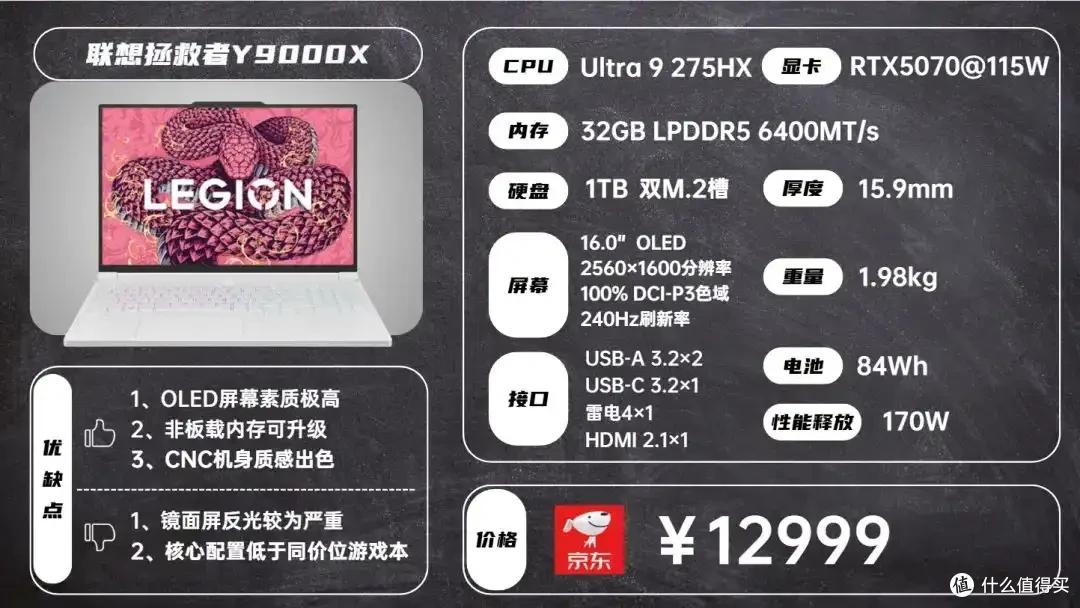 2025年8月 | 笔记本电脑 科普+选购参考 大一新生必看(图31) 雷神游戏本 售后_笔记本电脑选购指南_2024年CPU显卡配置解析