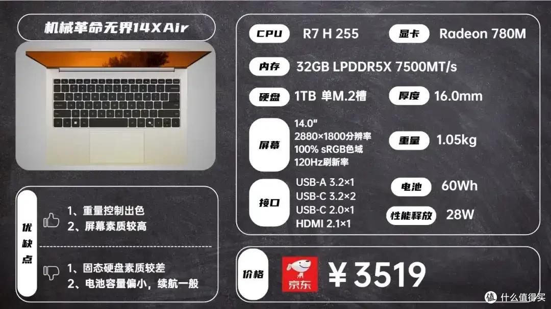 2025年8月 | 笔记本电脑 科普+选购参考 大一新生必看(图34) 笔记本电脑选购指南_雷神游戏本 售后_2024年CPU显卡配置解析