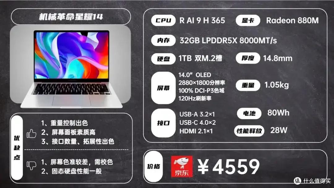 2025年8月 | 笔记本电脑 科普+选购参考 大一新生必看(图36) 雷神游戏本 售后_笔记本电脑选购指南_2024年CPU显卡配置解析