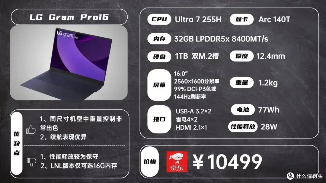 2025年8月 | 笔记本电脑 科普+选购参考 大一新生必看(图45) 雷神游戏本 售后_笔记本电脑选购指南_2024年CPU显卡配置解析