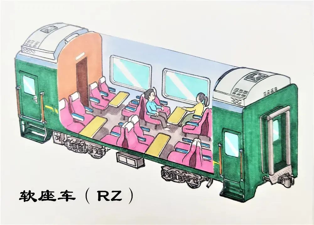 列车上的这些“神秘数字”,你能破解吗?(图5) 铁路客车车型车号代码_火车车辆检修标记_铁路客车车型车号标记
