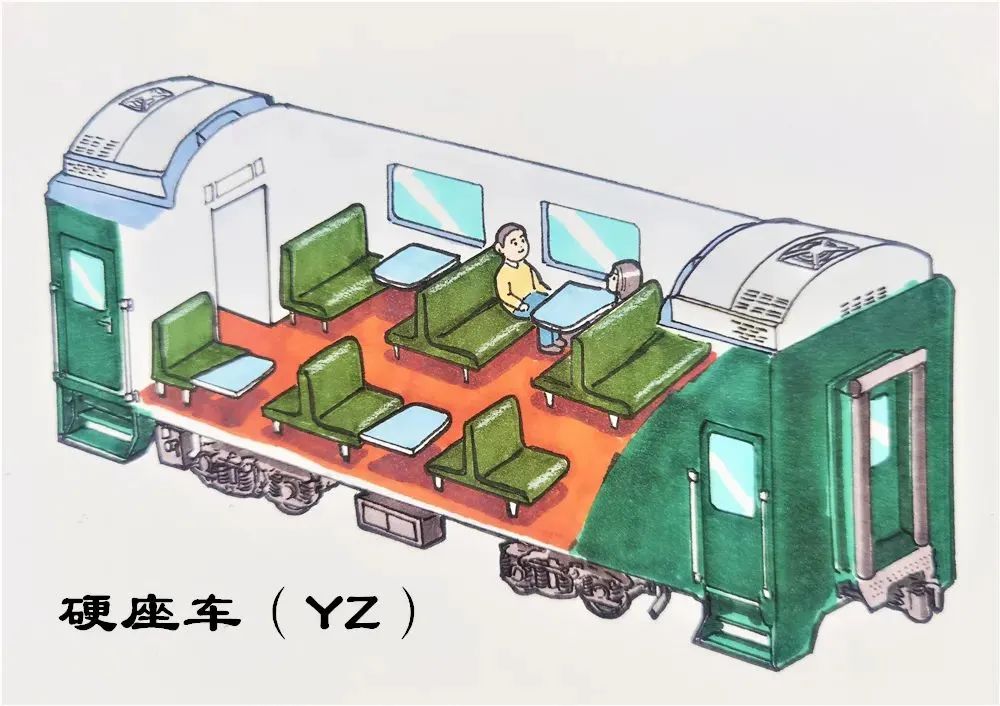 列车上的这些“神秘数字”,你能破解吗?(图7) 火车车辆检修标记_铁路客车车型车号代码_铁路客车车型车号标记