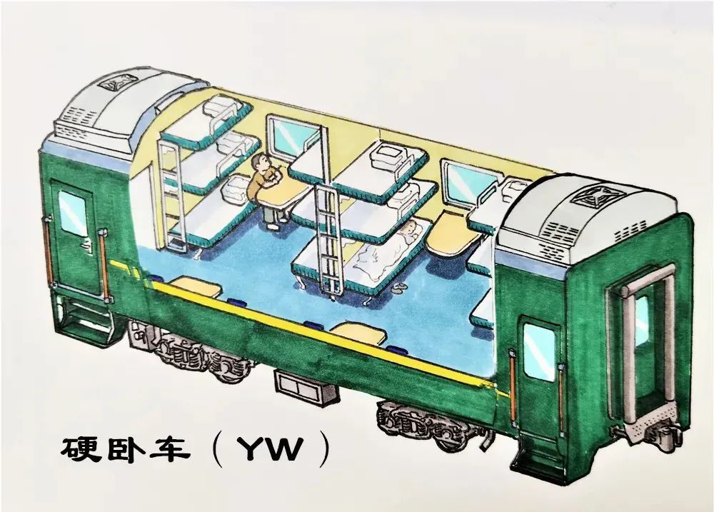 列车上的这些“神秘数字”,你能破解吗?(图8) 铁路客车车型车号代码_铁路客车车型车号标记_火车车辆检修标记
