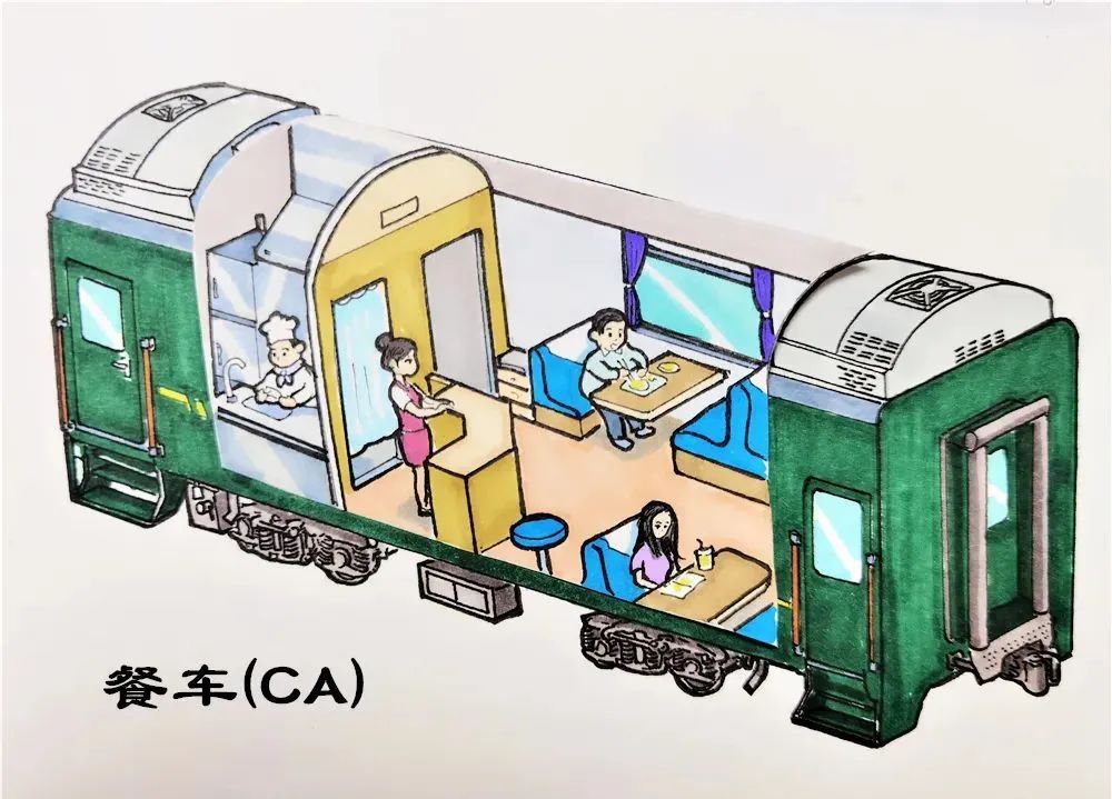 列车上的这些“神秘数字”,你能破解吗?(图9) 铁路客车车型车号标记_火车车辆检修标记_铁路客车车型车号代码