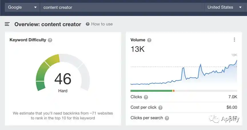 怎么用seo赚钱_通过SEO技能获利_产品化SEO服务