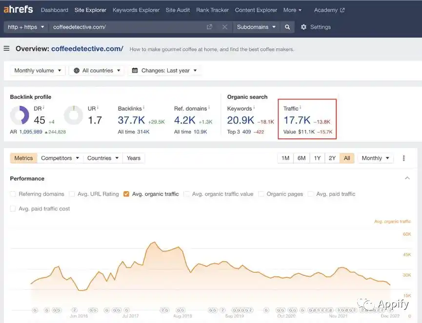 怎么用seo赚钱_通过SEO技能获利_产品化SEO服务