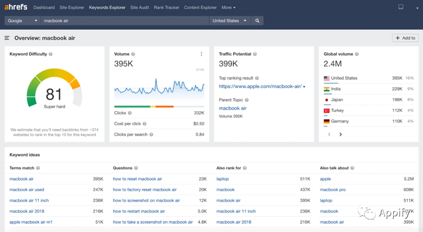怎么用seo赚钱_产品化SEO服务_通过SEO技能获利