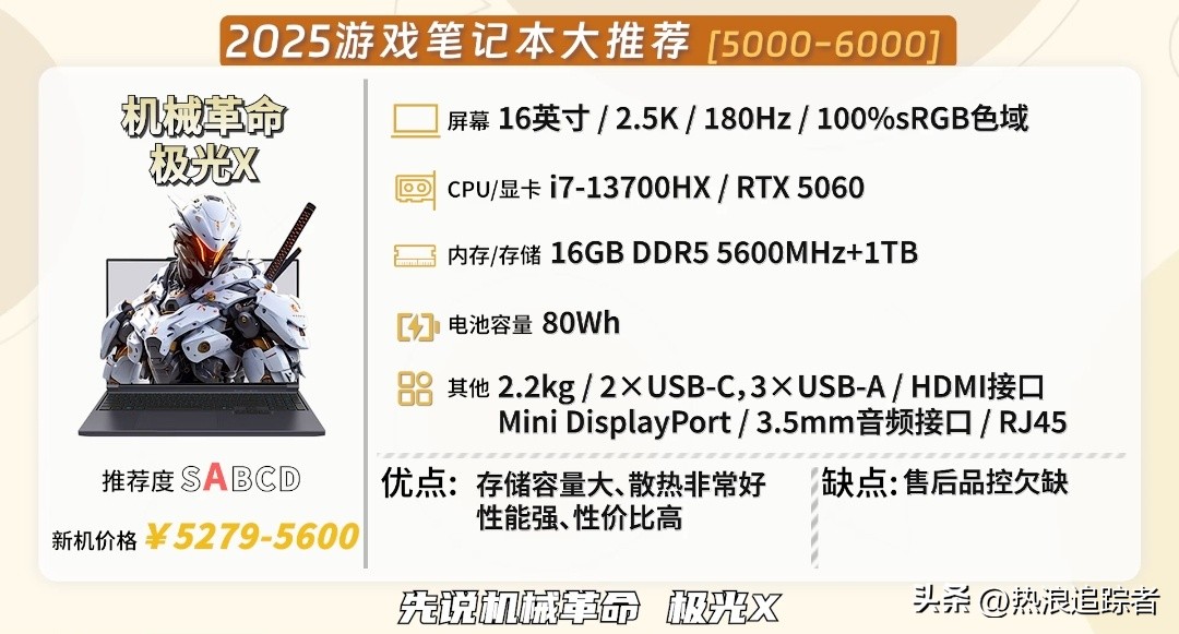 2025年全价位游戏本红黑榜!从1000到10000,这23款闭眼选不踩雷(图17) 雷神游戏本 售后_游戏本选购指南_高性价比游戏本推荐