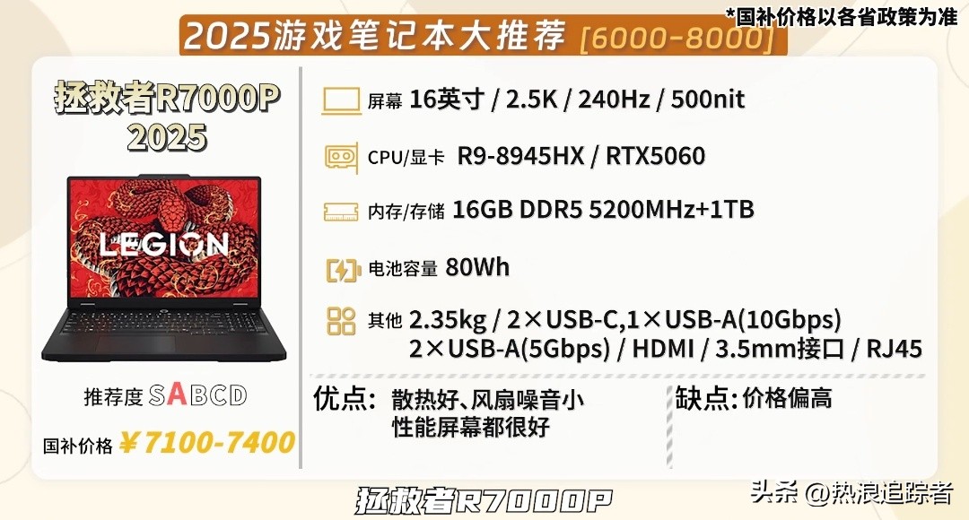 2025年全价位游戏本红黑榜!从1000到10000,这23款闭眼选不踩雷(图23) 高性价比游戏本推荐_雷神游戏本 售后_游戏本选购指南