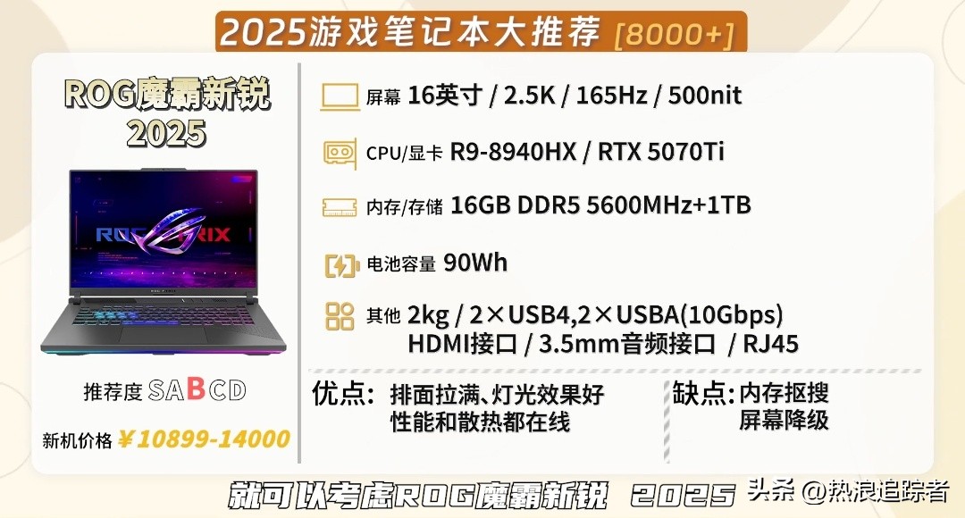 2025年全价位游戏本红黑榜!从1000到10000,这23款闭眼选不踩雷(图28) 高性价比游戏本推荐_游戏本选购指南_雷神游戏本 售后