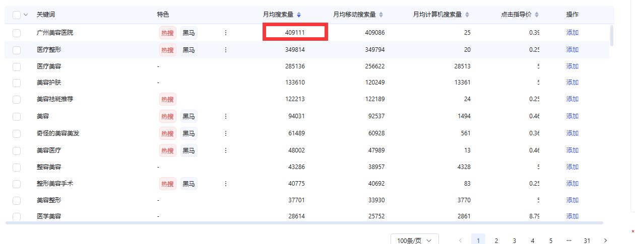 SEO报价差异_seo按天计费 源码_SEO优化费用标准
