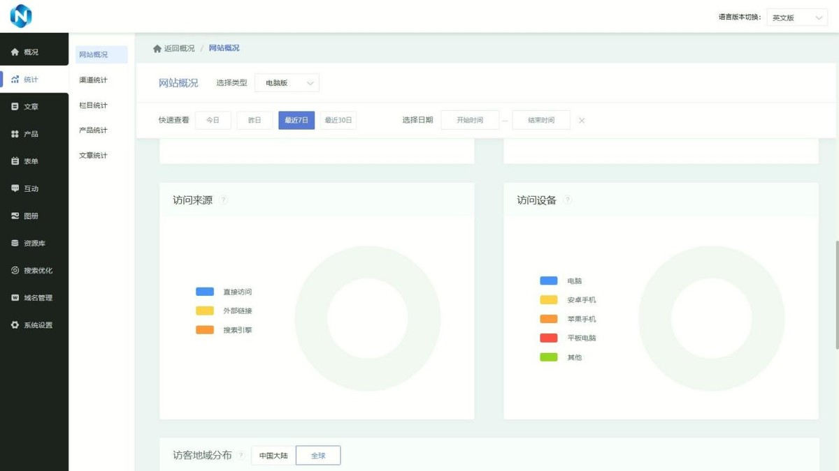 seo软文代写_乔拓云唯顿固乔光秒对比_建站平台SEO内容规划工具排行