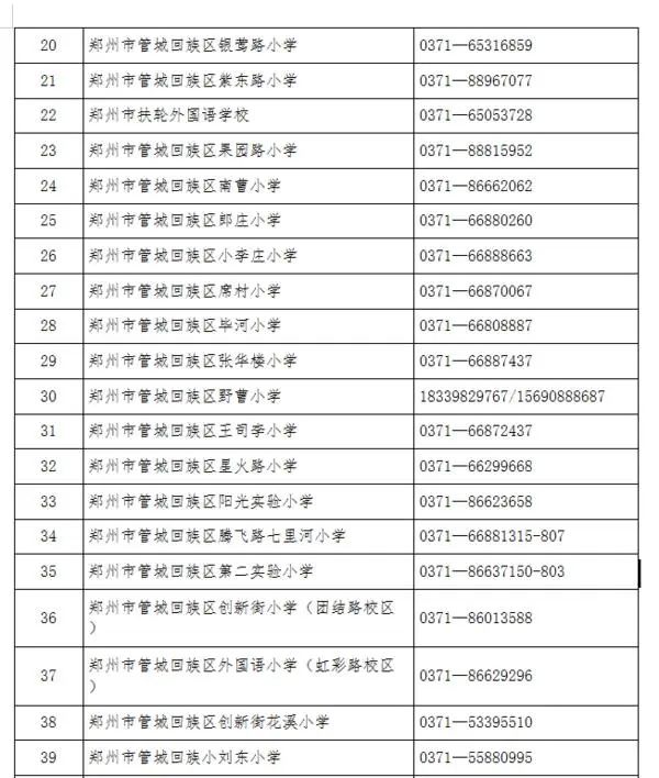 九区！郑州市区保证2016年5月31日前出生的适龄儿童全部入学