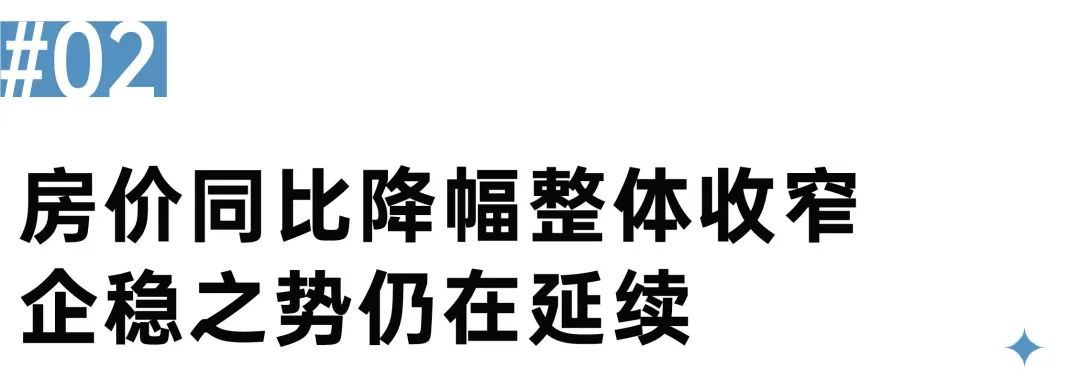 国家统计局:销售短期波动,库存持续回落释放企稳信号(图5) 是在房价去库存_国家统计局商品房销售面积下降分析_2025年7月房地产市场数据