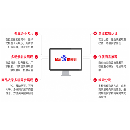 鄂州百度竞价霸屏效果好_武汉仟渔网络(图3) 鄂州百度竞价霸屏效果好