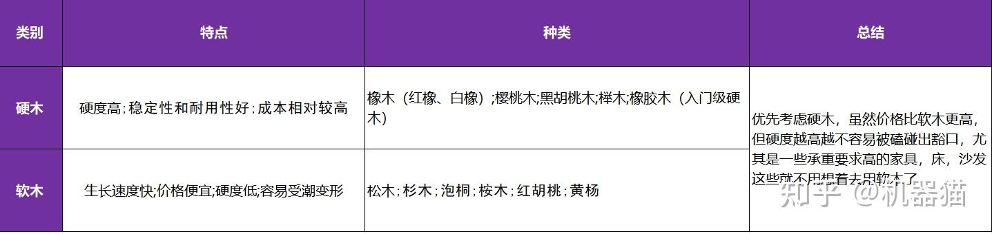 避坑技巧_实木家具选购指南_家具螺钿