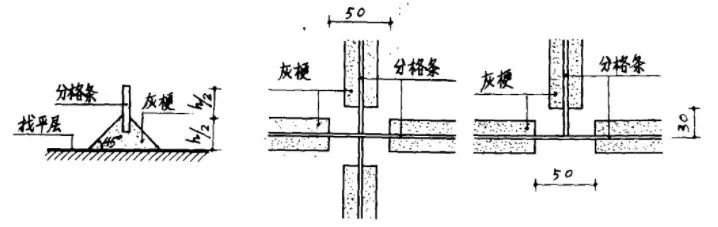 上海近代水磨石历史_水磨石翻新方法_水磨石起源发展历程