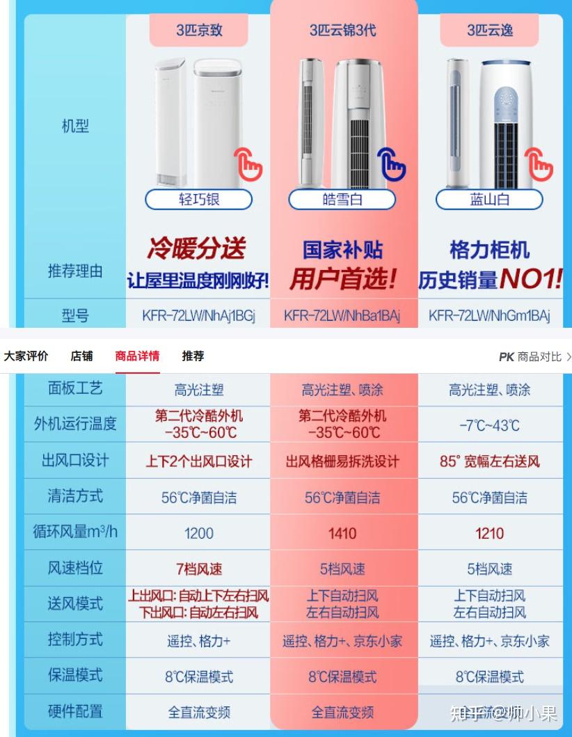 格力空调选购攻略_格力立式空调拆装视频_格力空调参数解析