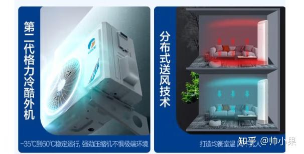 格力空调参数解析_格力空调选购攻略_格力立式空调拆装视频