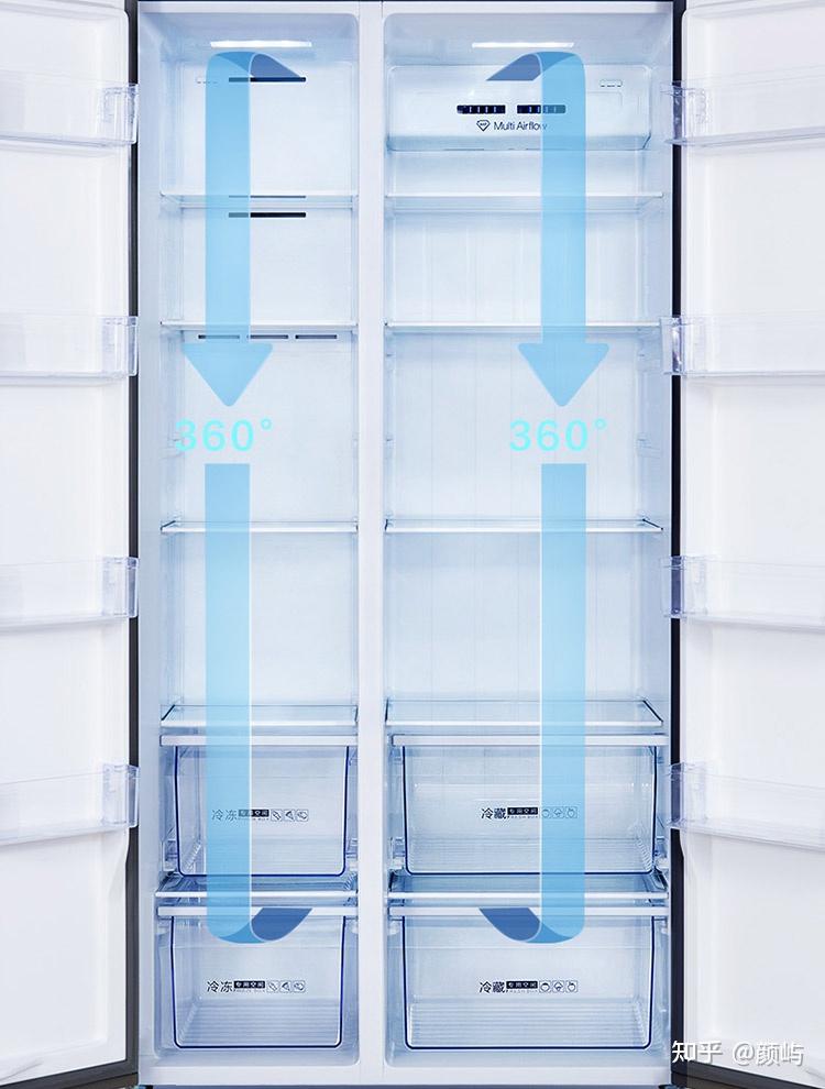 TCL冰箱怎么样_tcl电视售后怎么样_TCL冰箱核心技术