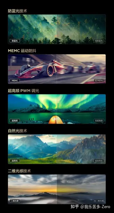 tcl电视售后怎么样_TCL电视销量优势_TCL电视Mini LED技术优势