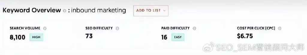 SEO关键字排名:在Google上选择正确的术语来排名第一(图7) 提高网站流量质量_关键词seo排名_优先级排名高大关键字