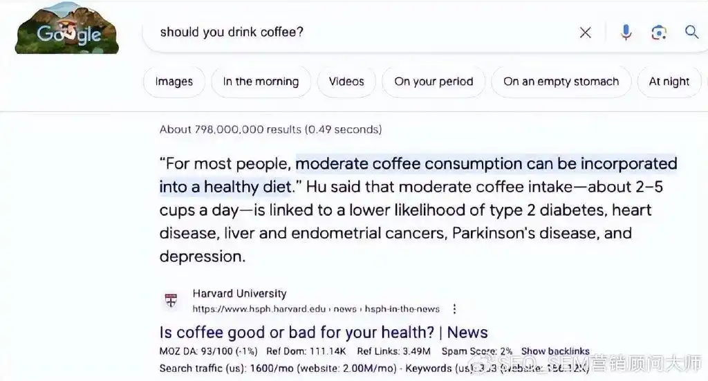 SEO关键字排名:在Google上选择正确的术语来排名第一(图9) 提高网站流量质量_优先级排名高大关键字_关键词seo排名